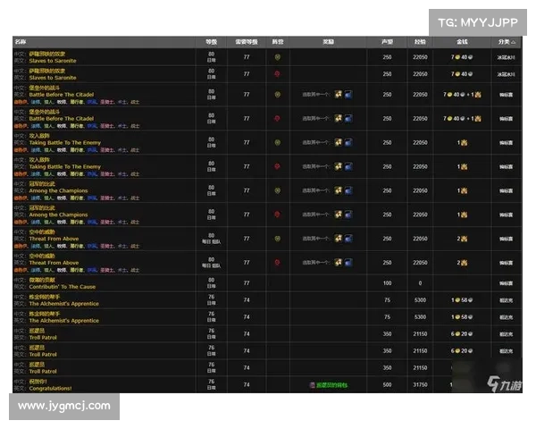 魔兽世界怀旧服正式服:赚钱攻略大揭秘